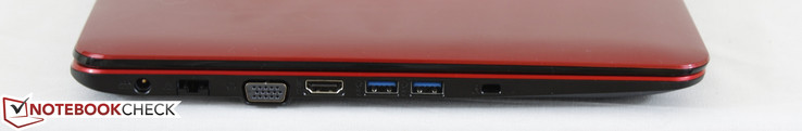 Слева: гнездо зарядного устройства, Ethernet-порт, VGA, HDMI, 2x USB 3.0, слот Kensingron