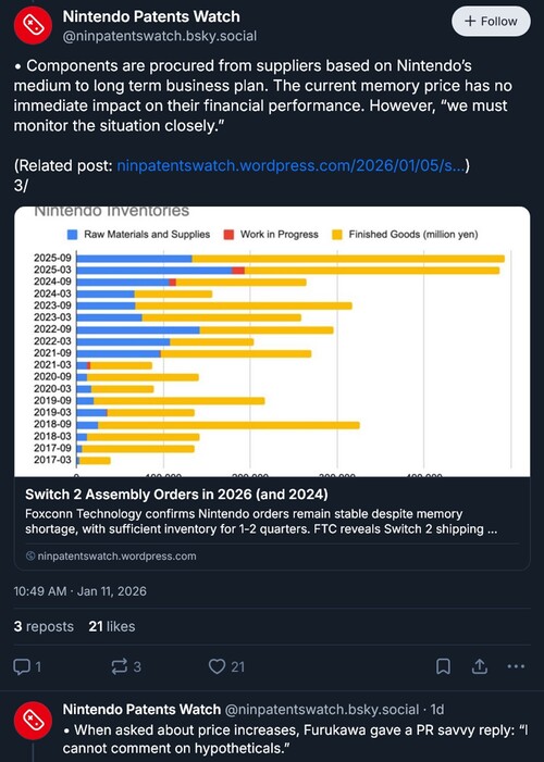 Сообщение Nintendo Patents Watch об интервью Шунтаро Фурукавы (Источник изображения: скриншот, аккаунт Nintendo Patents Watch Bluesky)