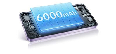 (Источник изображения: Vivo)