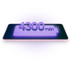 Емкость аккумулятора Z Flip8