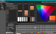 ColorChecker, наша калибровка