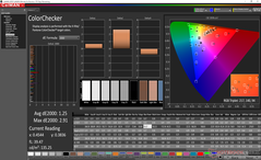 ColorChecker, наша калибровка