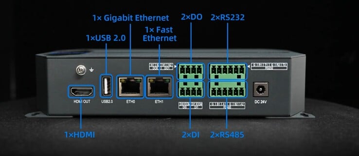 Устройство периферийных вычислений FCU3101 оснащено двумя портами Gigabit Ethernet, а также рядом важных COM-портов.