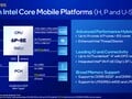 Intel U300