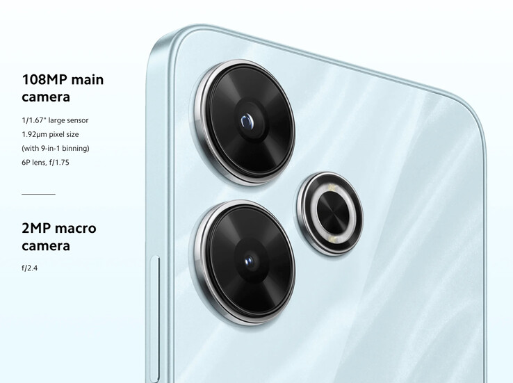 (Источник изображения: Xiaomi)