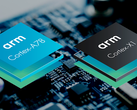 ARM представила сразу две высокопроизводительных микроархитектуры ядра (Изображение: ARM)