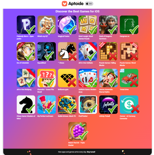 Из 25 приложений, перечисленных на странице Aptoid iOS welcome, только 6, похоже, недоступны в магазине приложений, при этом потенциально лучшие альт