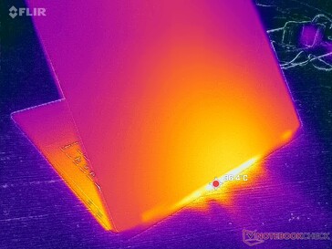 Отработанное тепло уходит вверх к передней части экрана, а не к задней или боковым сторонам