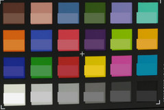 ColorChecker. Исходные цвета представлены в нижней половине каждого блока.