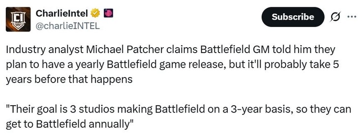 В будущем игры серии Battlefield могут выходить ежегодно. (Источник изображения: charlieINTEL on X)