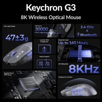 Основные особенности игровой мыши Keychron G3