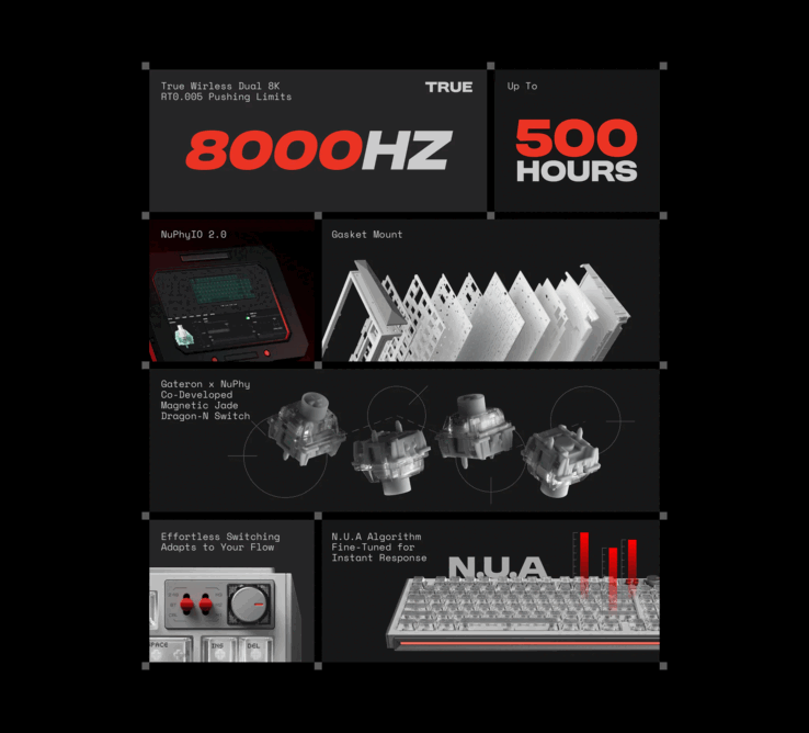 Краткое описание NuPhy WH80