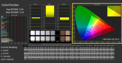 CalMAN - Color Checker