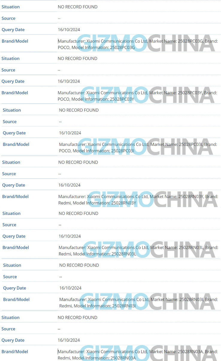 (Источник изображения: Gizmochina - отредактировано)