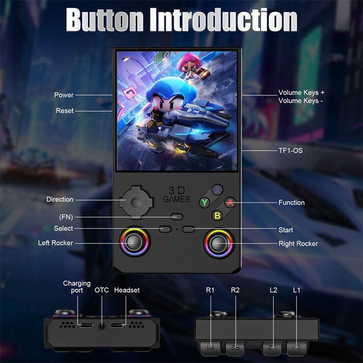V40 Max: Новый игровой портативный компьютер с современными элементами управления. (Источник изображения: Производитель)