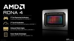 AMD RDNA 4 создан для высококлассных игр, трассировки лучей и рабочих нагрузок ML. (Источник изображения: AMD)