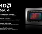 AMD RDNA 4 создан для высококлассных игр, трассировки лучей и рабочих нагрузок ML. (Источник изображения: AMD)