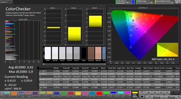 Color accuracy (sRGB; natural)