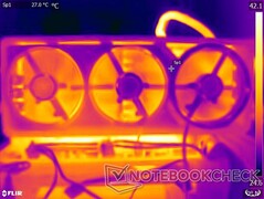 Температура поверхности: Передний кожух