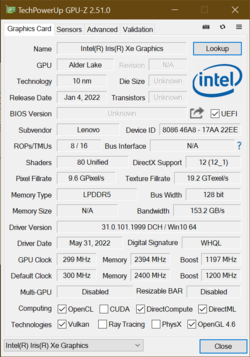 Intel Iris XE7 (80 EU)