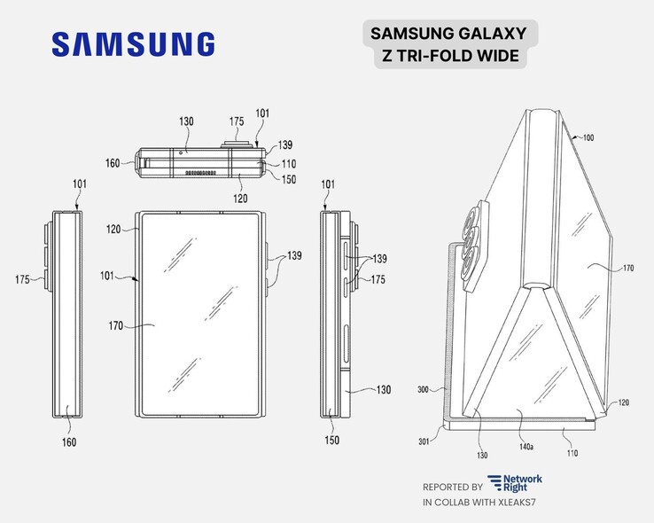 Galaxy Z Патентные изображения TriFold Wide.