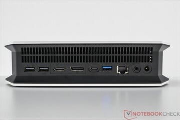 Bosgame M5 - Разъемы на задней панели
