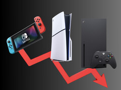 Снижение продаж консолей в марте 2025 года (Источник изображения: Nintendo of America, Microsoft Xbox Gaming, Sony PlayStation с правками)