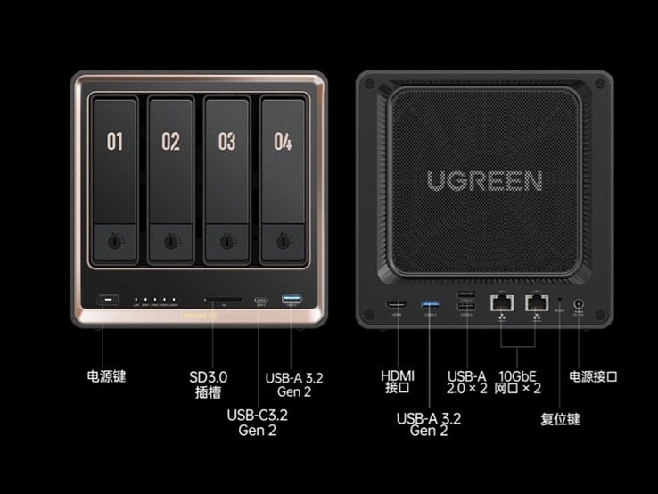 Порты NAS Ugreen DXP4800 GT