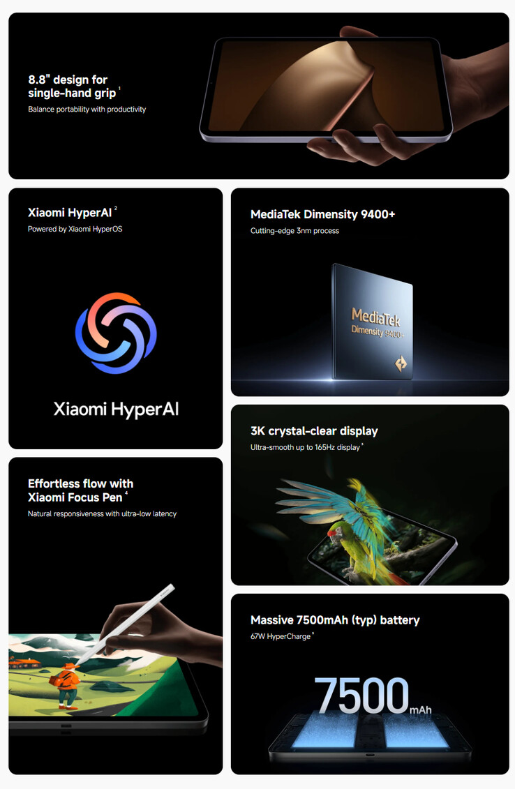 (Источник изображения: Xiaomi)