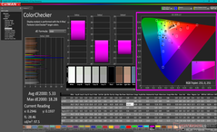 ColorChecker