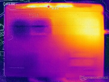 Система простаивает (крышка D)