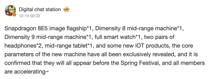 (Источник изображения: Digital Chat Station)