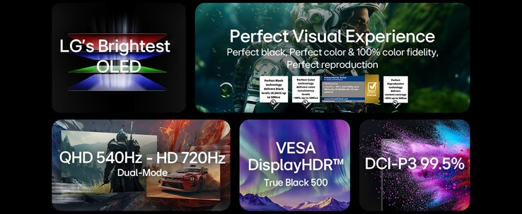 Основные характеристики LG UltraGear 27GX790B-B. (Источник изображения: LG через Amazon)