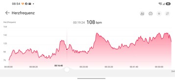 Измерение частоты сердечных сокращений Huawei Watch GT Runner 2