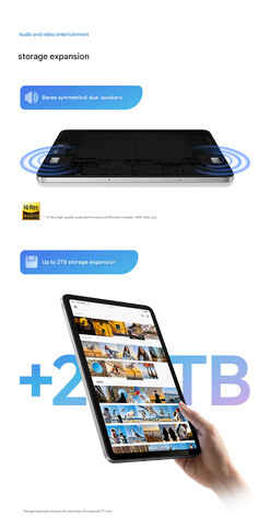 Динамик и поддержка TF-карт для планшета (машинный перевод)