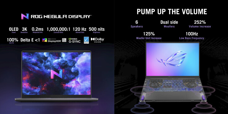 (Источник изображения: Asus)