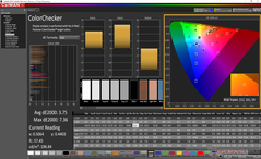 ColorChecker, наша калибровка