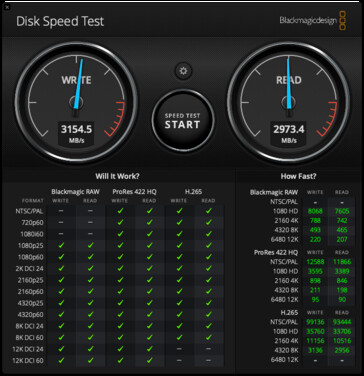 MacBook Pro (M2 Pro) на 512 ГБ в тесте Blackmagicdesign Disk Speed (Изображение: 9to5Mac)