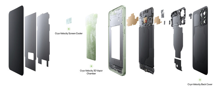 OnePlus 15R также может похвастаться развитой системой охлаждения. (Источник изображения: OnePlus)