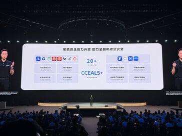 Huawei представляет несколько первых слайдов HarmonyOS 6. (Источник: Huawei через Fixed Focus Digital)