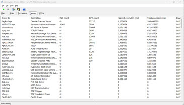 Latency Monitor