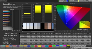 CalMan color accuracy (sRGB)