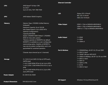 Полные технические характеристики NAS N5 Max