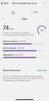 Новая страница оценки стресса Fitbit. (Источник изображения: u/KeyAd5197 через Reddit)