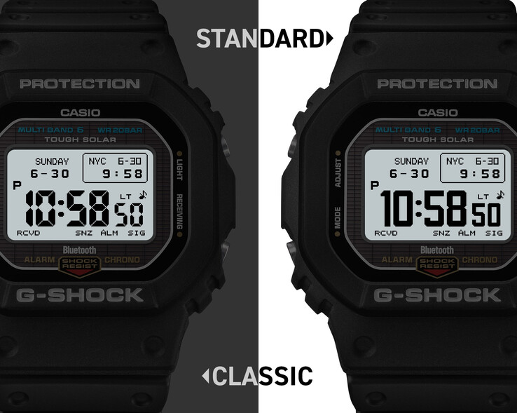 (Источник изображения: Casio)