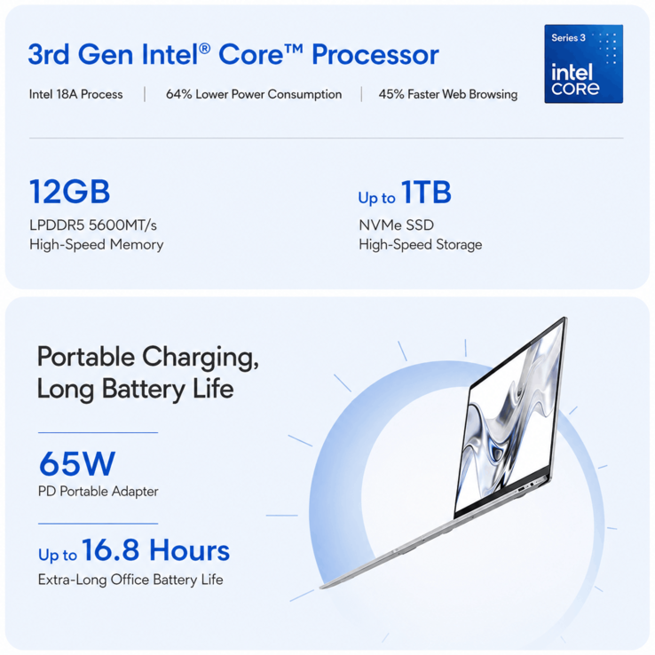 Основные характеристики Lenovo Lecoo Air 14 2026 (машинный перевод)