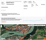 Позиционирование Garmin Venu 2: обзор