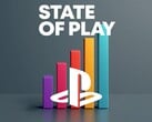 Таблица зрительских симпатий, показанная для State of Play 2026
