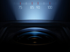 Новые образцы демонстрируют возможности ночной портретной съемки камеры Xiaomi 17 Ultra. На снимке: промо-изображение датчика telpehoto. (Источник изображения: Xiaomi - отредактировано)