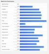 (Источник изображения: Geekbench)